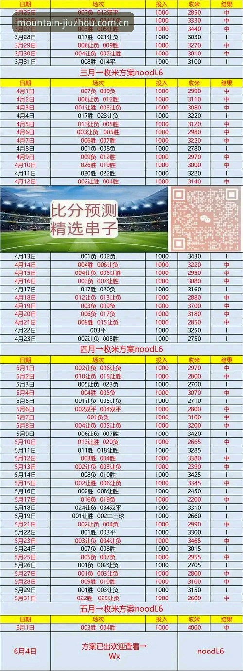 九州体育赛事APP下载使用指南 九州体育赛事APP下载使用指南:绕过“选项太多”陷阱的六个真实检测点