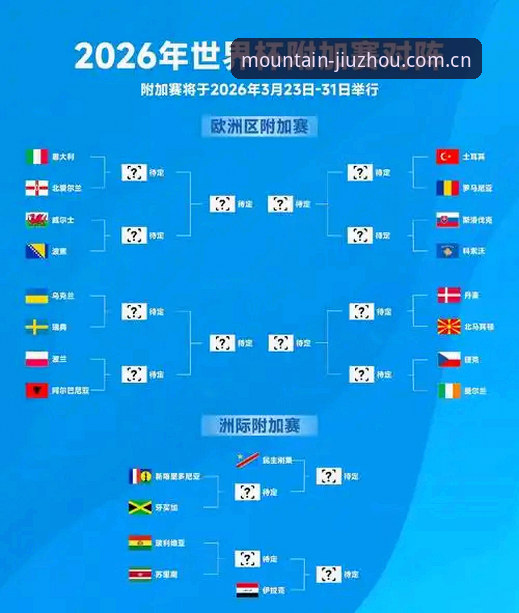 2026世界杯J组观赛指南：德甲势力的暗战与九州体育平台观赛体验详解